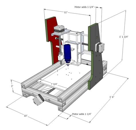 cnc machine plans free download pdf|cnc plans PDF download.